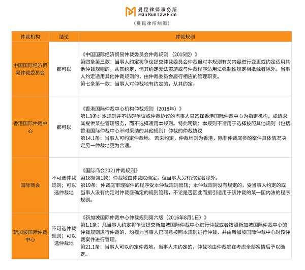 社交赛道投资观察：Foresight Ventures的两个选择值不值得跟？