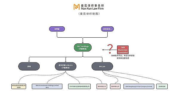 当网约车遇上区块链：曹操出行这次玩真的了！