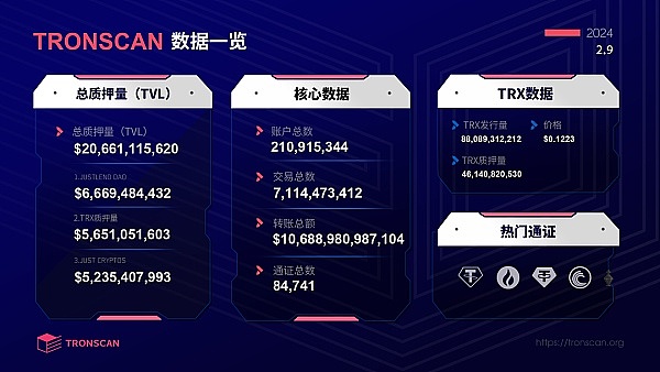 股票代币化：金融创新还是监管雷区？