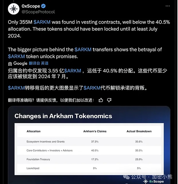 区块链模块化的十字路口：一场关于未来的深度思考
