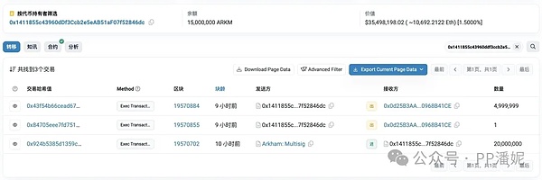 Pendle：撬动LSDFI赛道的收益放大器，下一个DeFi爆点？
