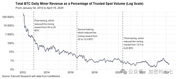 金秋十月送豪礼，BitVenus邀您共享财富盛宴
