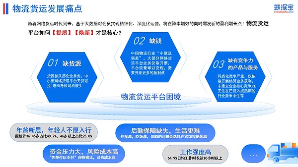 TON币暴涨背后：钱包上线引爆8亿用户市场，3美元大关近在眼前？