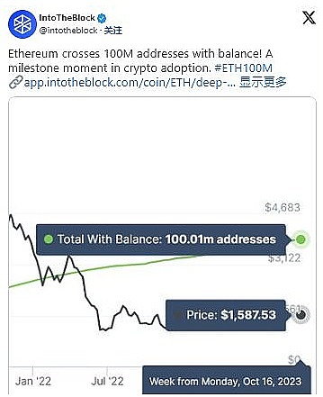 10.3比特币交易复盘：一次完美的策略执行
