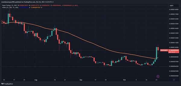 KAD超级公链：打造下一个数字时代的水电网