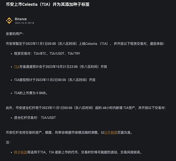 数字货币午后操作指南：BTC ETH SOL实战分析
