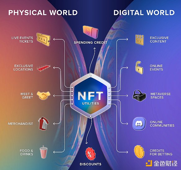 狗狗币蓄势待发：20%持币者已尝到甜头