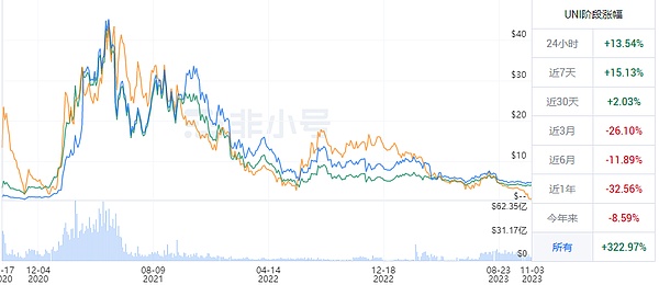 重磅！新加坡DeFi之夜即将点燃Token2049周边狂欢