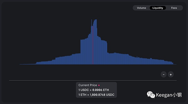 NX摇钱树系统：华尔街交易方式的革命性突破