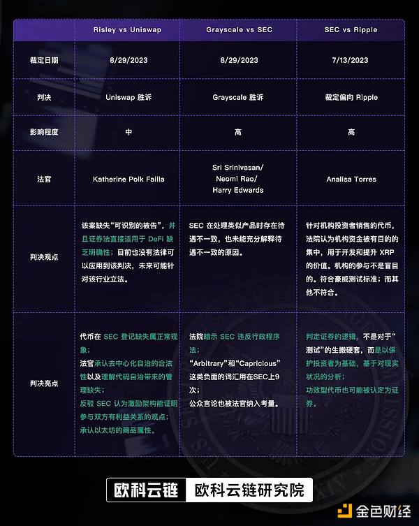 RUNE蓄势待发：这波涨势能否冲破2美元大关？
