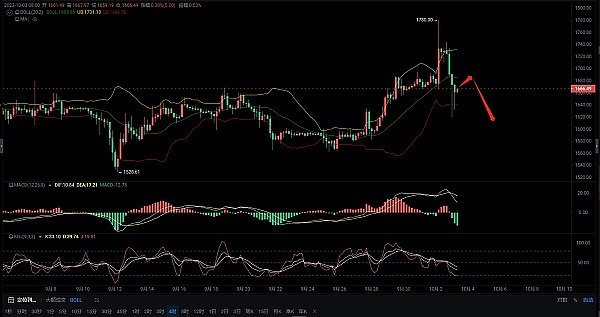 青蛙币逆袭记：50%暴涨背后藏着什么秘密？