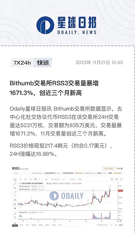 NFT泡沫破裂：95%的投资者血本无归，数字收藏品的未来在哪里？