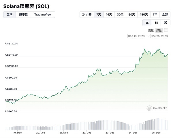 比特币江湖风云：当龙头老大让位时意味着什么？