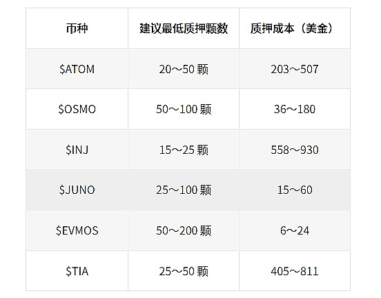 比特币11月20日走势观察：震荡中的机会与风险