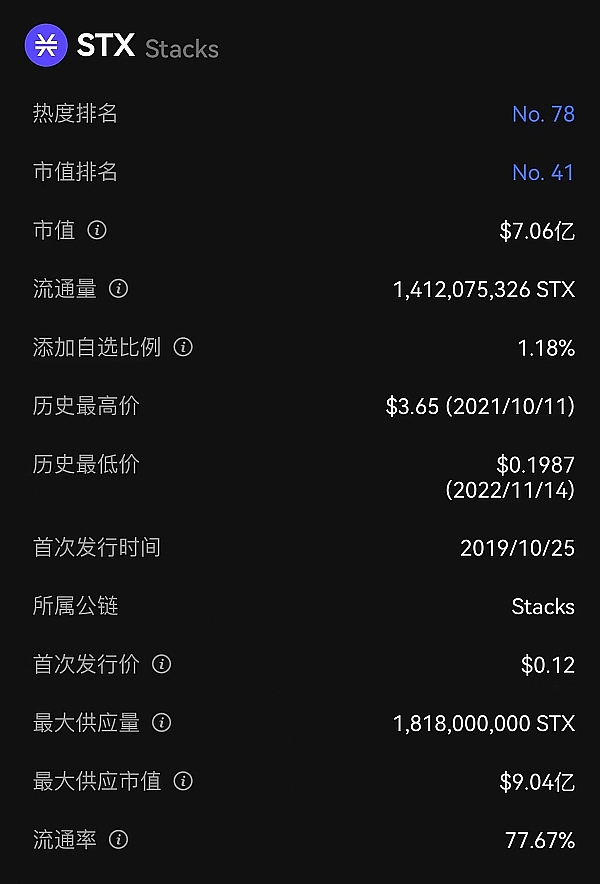 Friend.Tech：社交金融新贵还是又一场加密泡沫？
