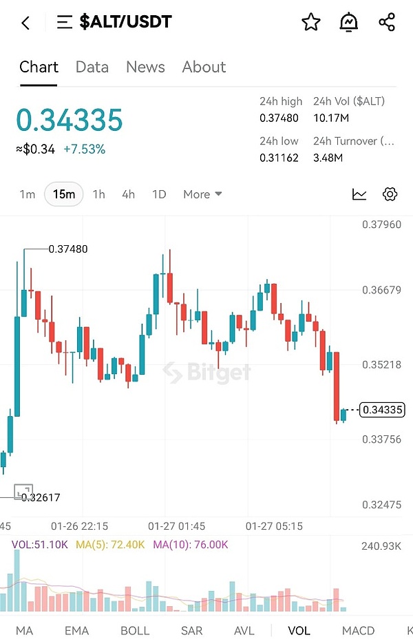 OpenAI风云录：一场硅谷版的权力游戏
