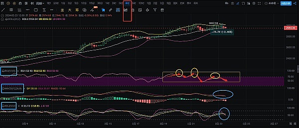 重新认识零知识证明：这个黑科技如何保护你的数字隐私