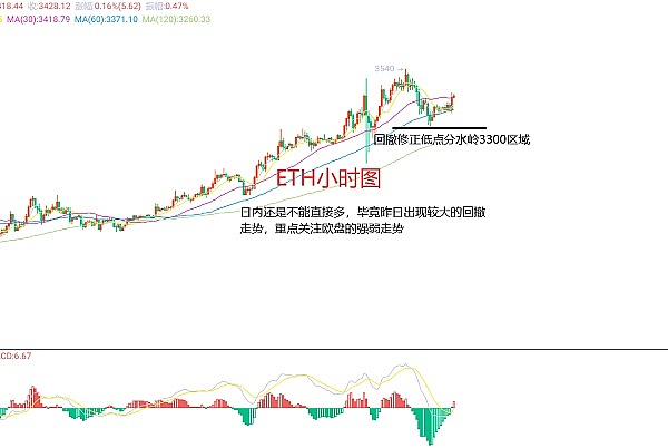 BNB Chain的生态版图：解密Web3大规模落地的多元布局