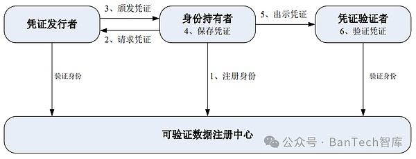 Meta Quest+订阅制：VR游戏的破局之道还是昙花一现？