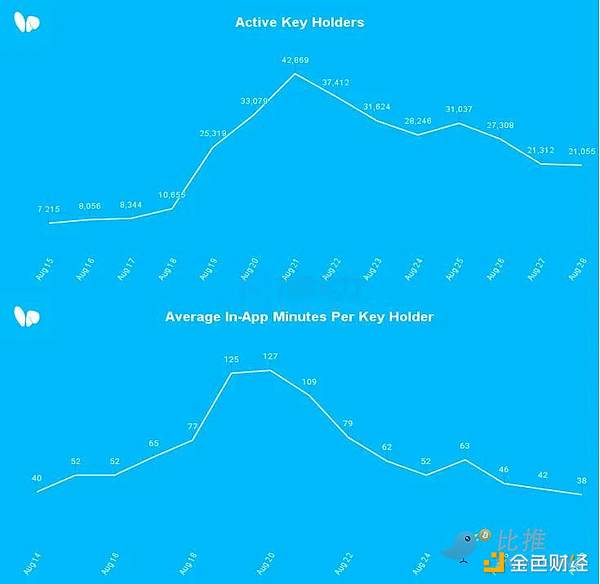 凌科药业再获资本青睐，C轮3.22亿融资背后的医疗创新故事