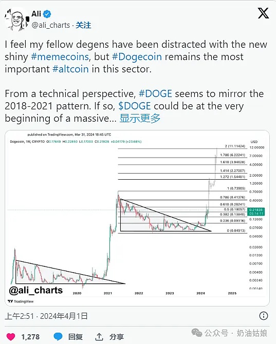 Ripple的华丽转身：一场加密货币界的逆袭传奇