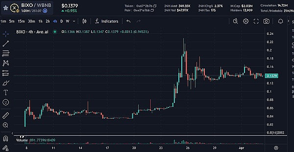 双11营销大战打响！90%行业巨头都在用的秘密武器