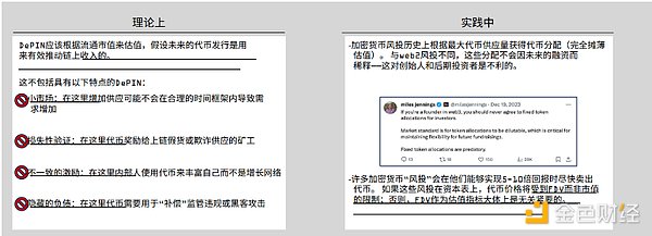 11月加密市场全景：NFT强势回归，多项指标创下新高