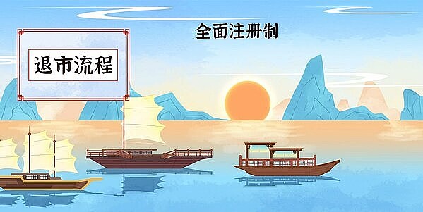解密Flare的FAssets：如何玩转比特币跨链这门技术活
