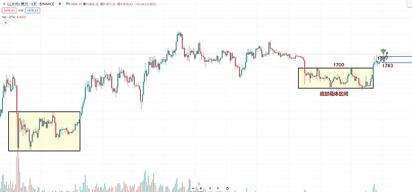 NxHub：比特币铭文交易者的瑞士军刀