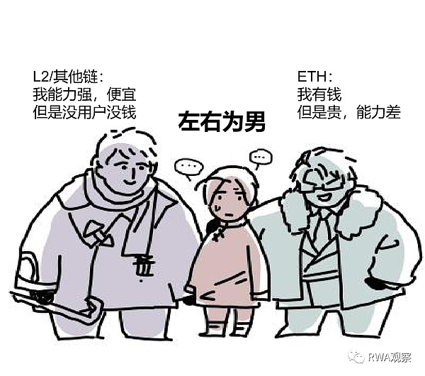 我和二弟的跌宕人生：一个数字资产的真实自白