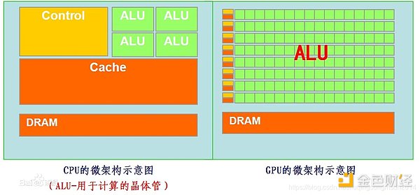 抓住BRC20风口：SATS币或是下一个千倍神话？