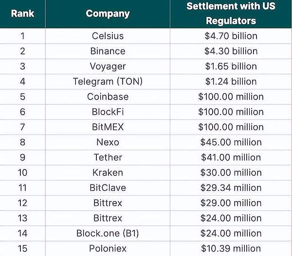 比特币ETF：那些你未曾留意的市场巨鲸