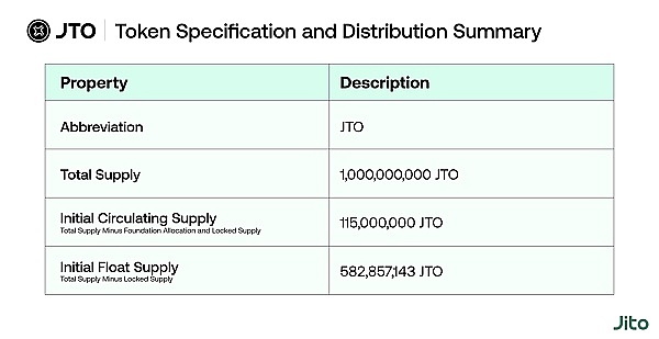 破解Web3游戏用户流失难题：一份运营团队的实战指南