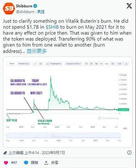 以太坊的速度与激情：ZK技术如何破解区块链的终极难题