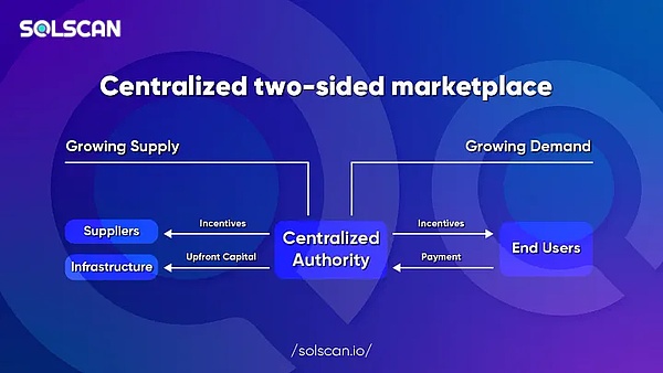 跨链新玩法：Interlay携手Moonbeam解锁460万美元流动性