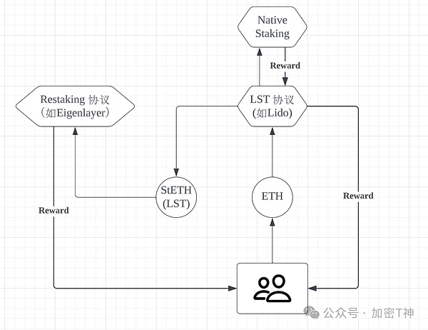 FTX客户赔偿方案引发热议：90%资产返还背后的隐忧