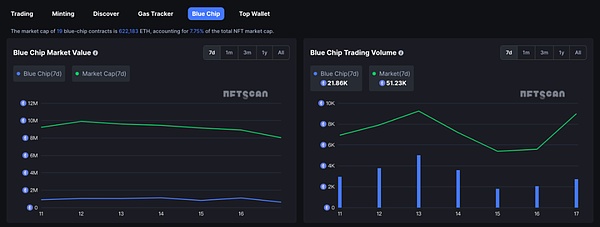 Chainlink强势突破！12美元大关指日可待？