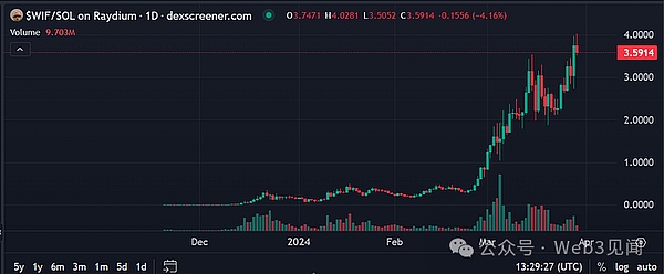 DeFi隐私困境：当理想照不进现实的尴尬处境