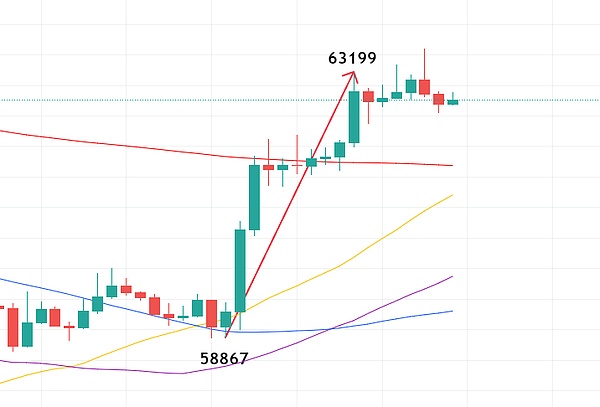 FTX校园大使的噩梦：一场关于信任与背叛的加密悲剧