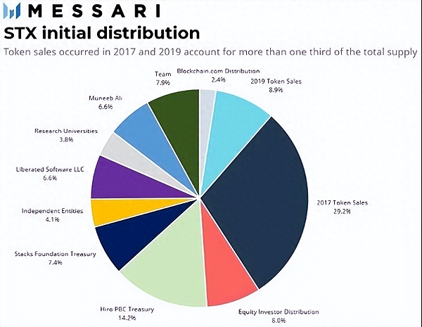 OpenAI突发人事地震：创始人奥尔特曼离职内幕与加密货币市场冲击波
