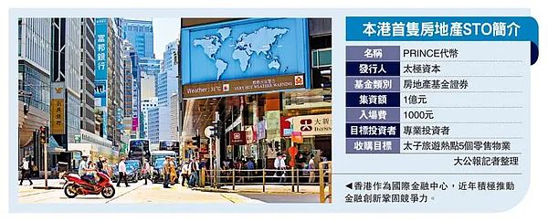特朗普的加密帝国：WLFI概念项目全解析，哪些潜力币值得关注？