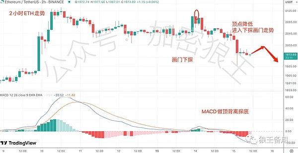 比特币生态迎来巨变：Taproot Assets如何重塑数字资产版图？