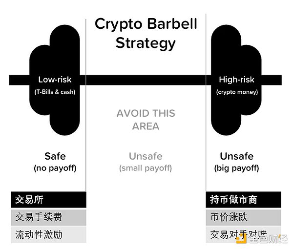 币圈人必看：USDT交易遭遇冻卡？律师实战解冻经验分享