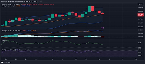 USDV：RWA浪潮下的稳定币新物种，如何重塑行业信任？