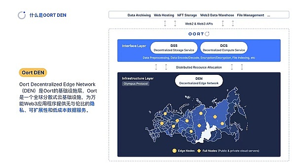 与Cosminmart创始人对话：为什么我赌上了全部身家在比特币RGB协议上