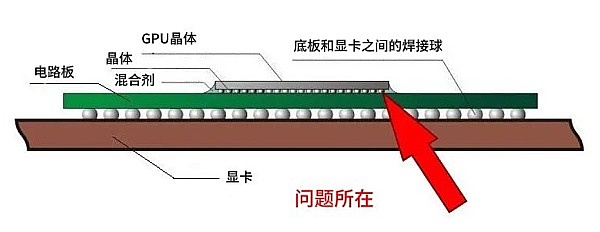 币圈风云变幻：是时候逃顶还是抄底？