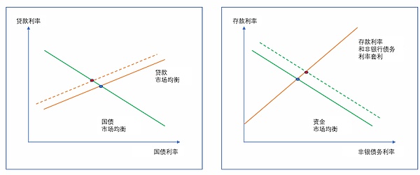 2025年区块链早餐：比特币或将颠覆房地产，Solana生态持续火爆