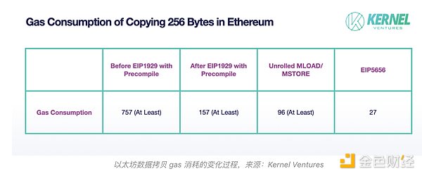 币圈惊魂周末：山寨币血流成河，BTC能否守住牛市最后防线？