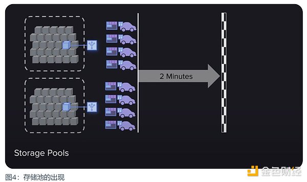 比特币会跌破2万大关吗？2025年前新一轮牛市可能性分析