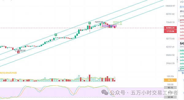 OpenAI权力博弈背后的商业暗流：一场价值千亿的AI产业地震